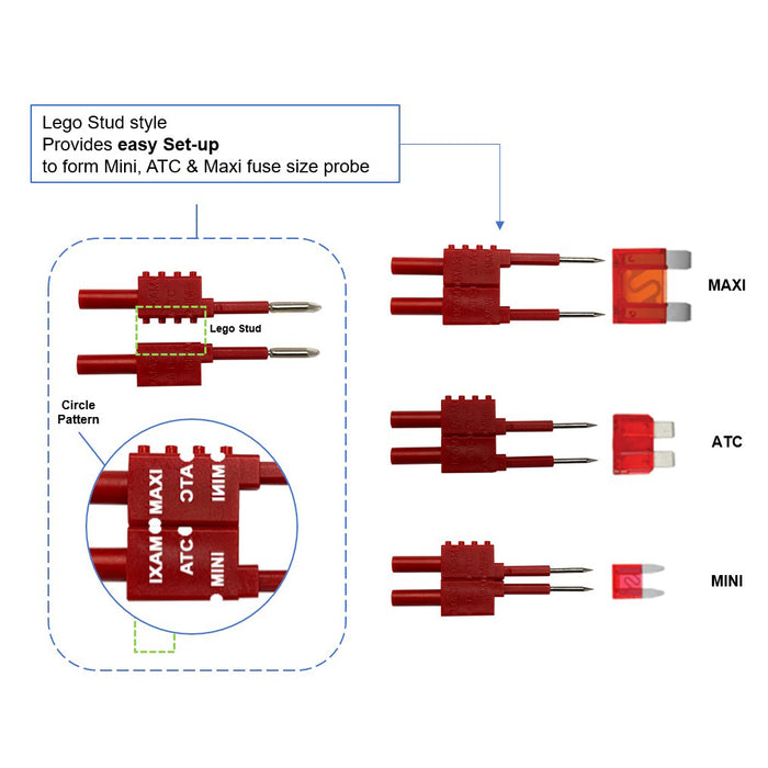 8479 - Y Test Lead Kit