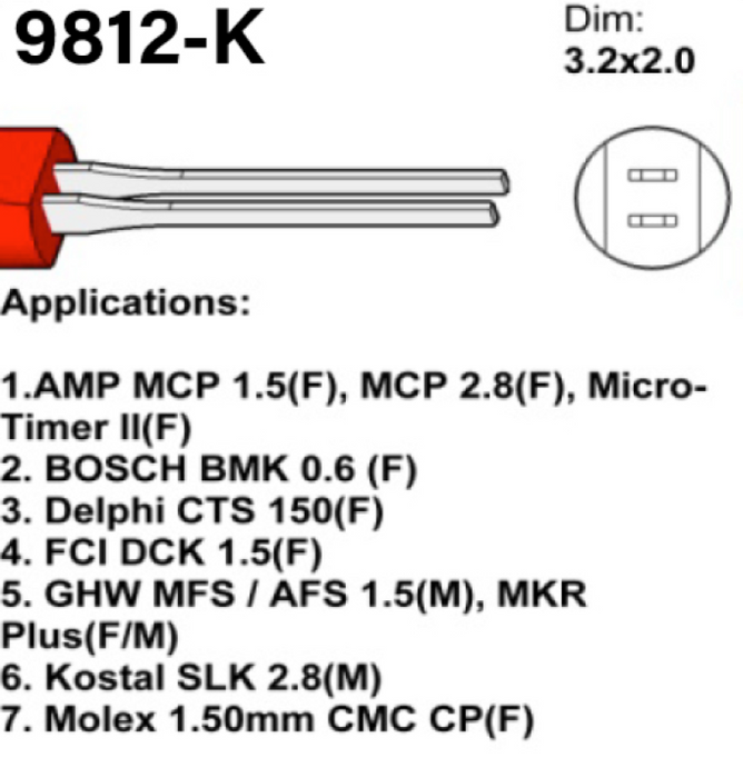 9812K Terminal Tool Applications